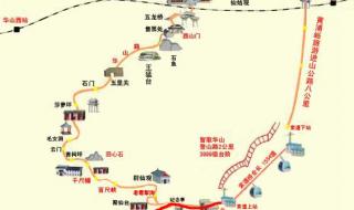 西安旅游路线 西安旅游路线